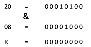 bitwise and example