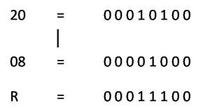 bitwise or example