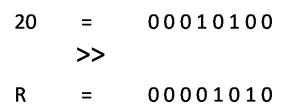 bitwise right shift example