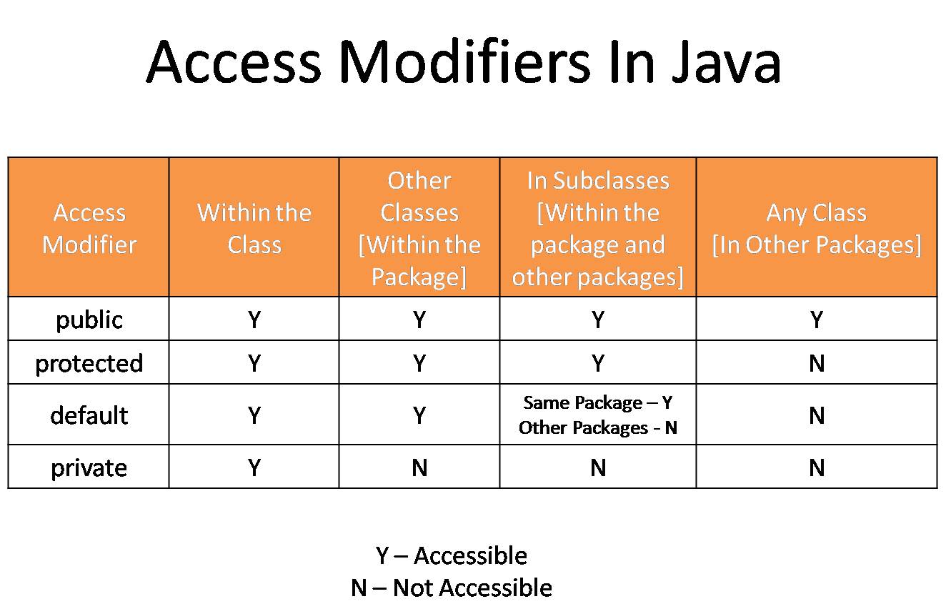 Javpublic